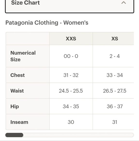 Patagonia Torrentshell 3L Jacket - Women's XS - Picture 7 of 7